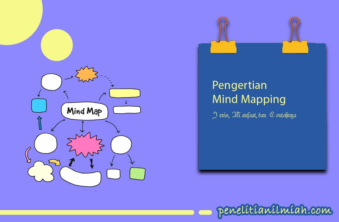 Pengertian Mind Mapping
